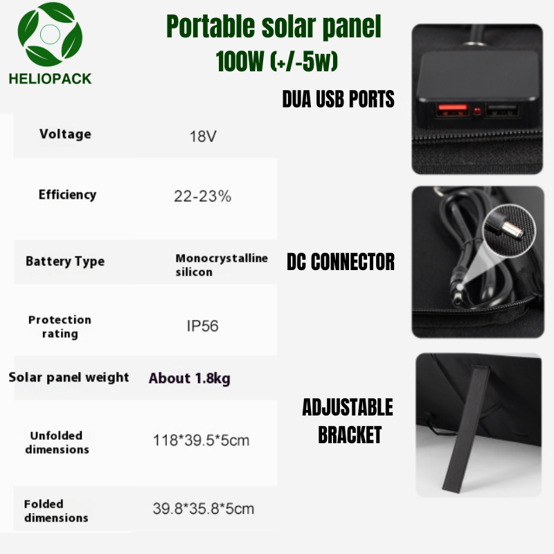 100W 18V Portable Solar Panel - High Efficiency 23% | HelioPack