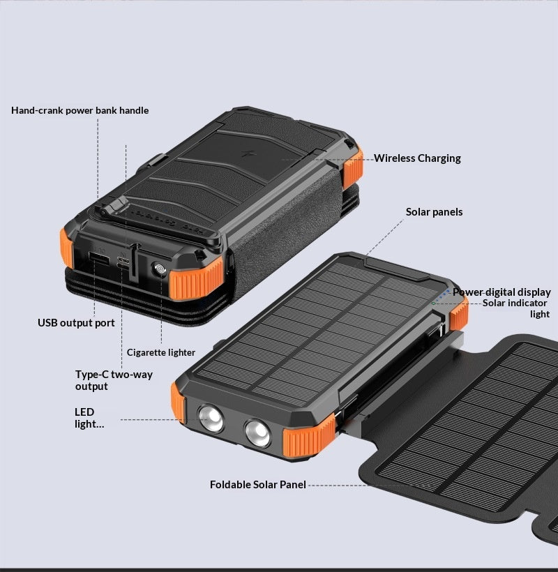 20,000 mAh Hybrid Solar Power Bank: Unlimited Energy (Solar + Dynamo)