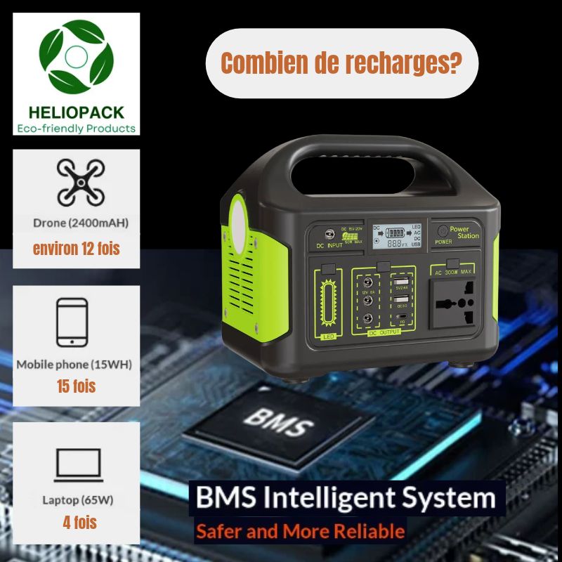 Station électrique portable 300W 256wh HelioPack
